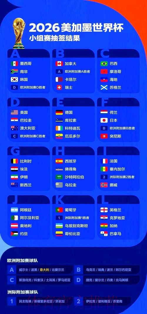 2026世界杯外围赛事高清直播解析 2026世界杯外围赛事高清直播解析